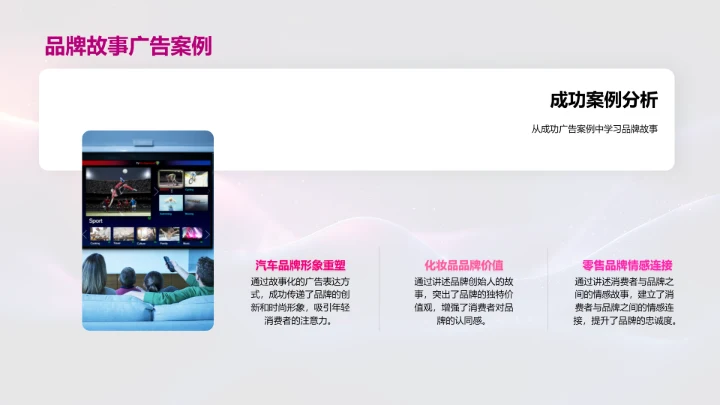 媒体广告创新报告