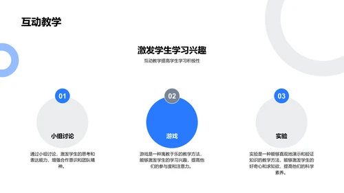 教师教学创新分享