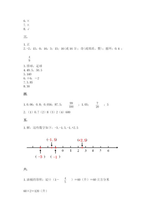 人教版数学小升初模拟试卷附参考答案【a卷】.docx