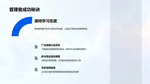 管理学答辩报告