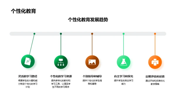 教育创新的引领者