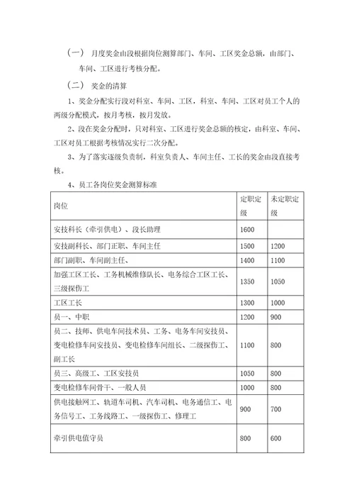 人力资源培训讲义1