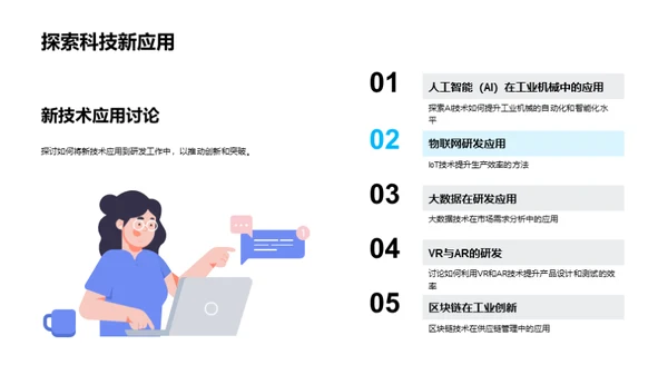 研发之道：激活创新
