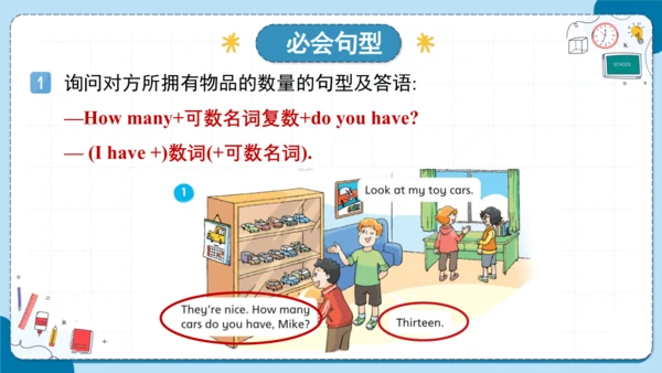 Unit 3 How many 复习课件（知识梳理+典例精练）(共27张PPT)