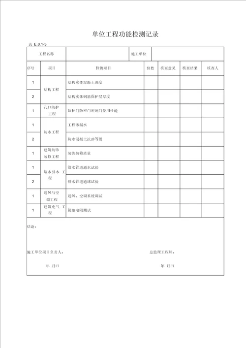 人民防空工程质量验收与评价标准表格