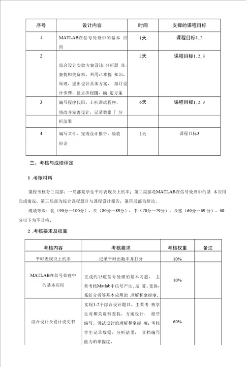 信息处理课程设计课程教学大纲本科