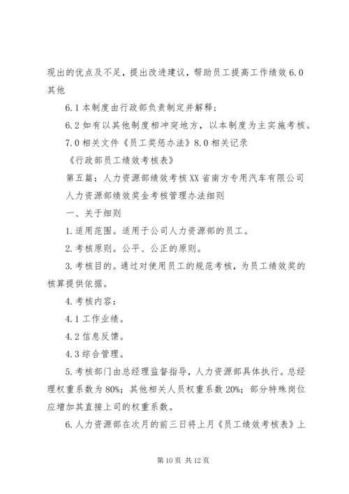 人力资源部培训考核评估制度.docx