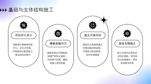 蓝紫色弥散风暑期社会实践报告PPT模板