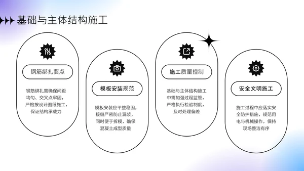 蓝紫色弥散风暑期社会实践报告PPT模板