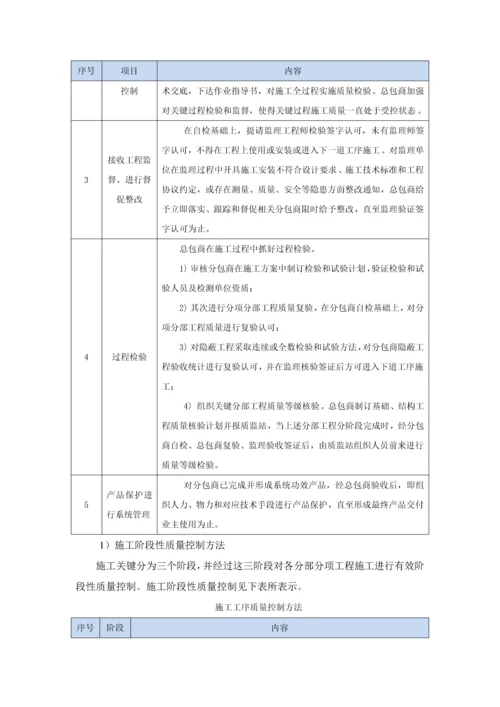 综合标准施工组织专业方案之质量保证标准措施.docx