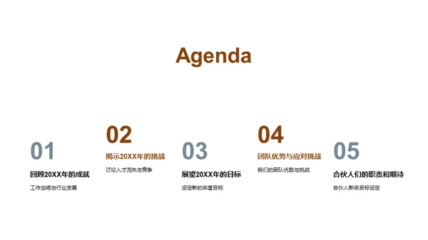 律师事务所的崭新篇章