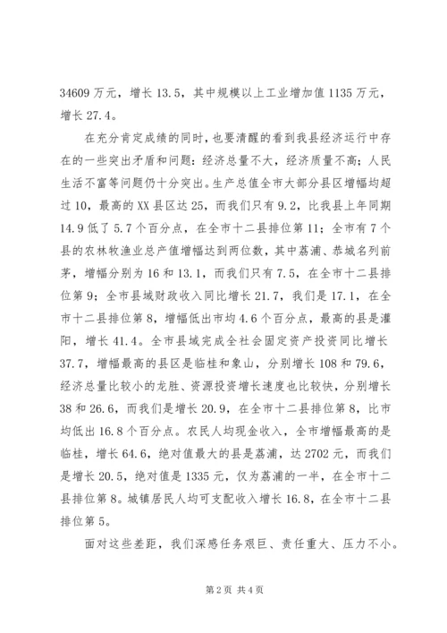 县委书记在全县上半年经济分析会上的讲话 (2).docx