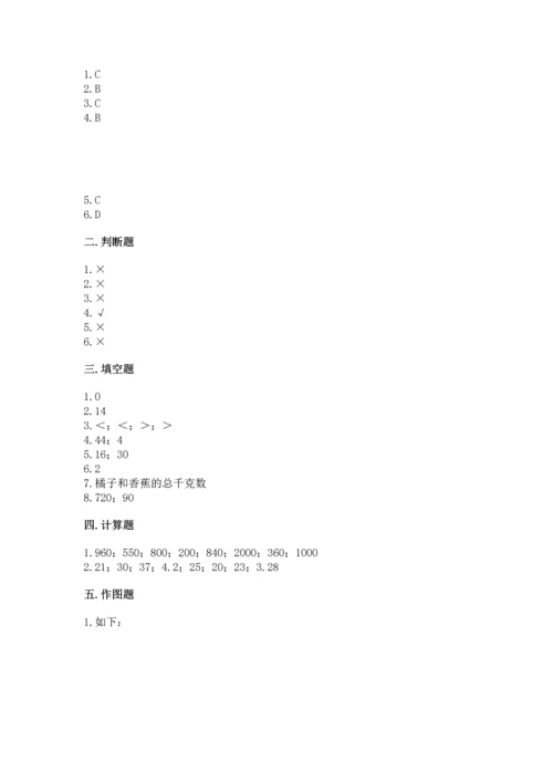 小学三年级下册数学期末测试卷附答案【突破训练】.docx