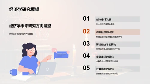 经济学探索之旅