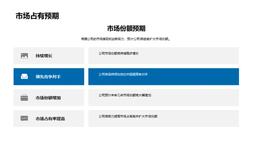 科技引领投资明日