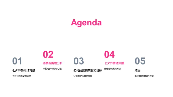 七夕营销新篇章