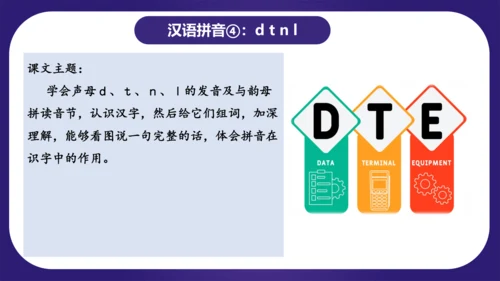 统编版2023-2024学年一年级语文上册单元复习第二单元（复习课件）