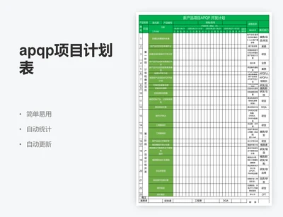apqp项目计划表