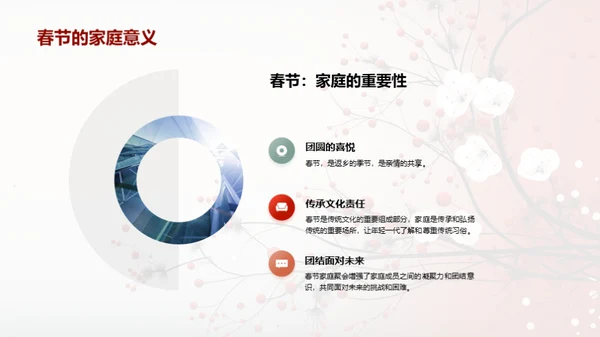 春节的沿革与传承
