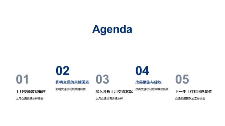 交通情况深度分析