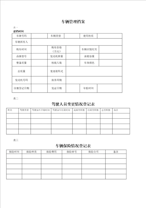 公司用车管理规定