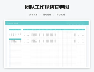 团队工作规划甘特图