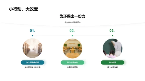 环保行动 实现可持续发展