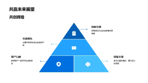 游戏新境界