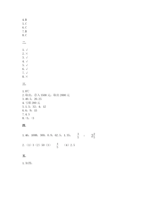 苏教版数学小升初模拟试卷及参考答案【模拟题】.docx