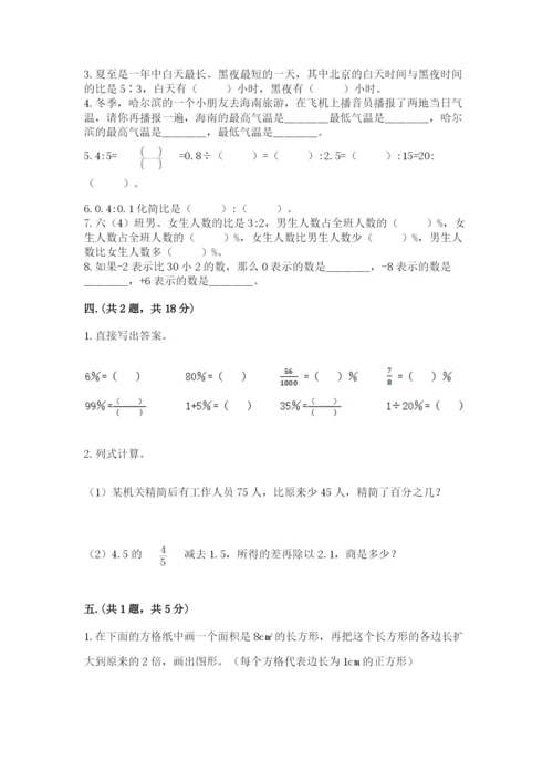 小学毕业班数学检测卷附参考答案【轻巧夺冠】.docx