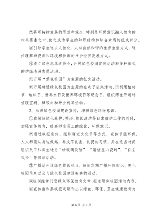 绿色生态建设植树造林绿化工程项目实施方案 (4).docx