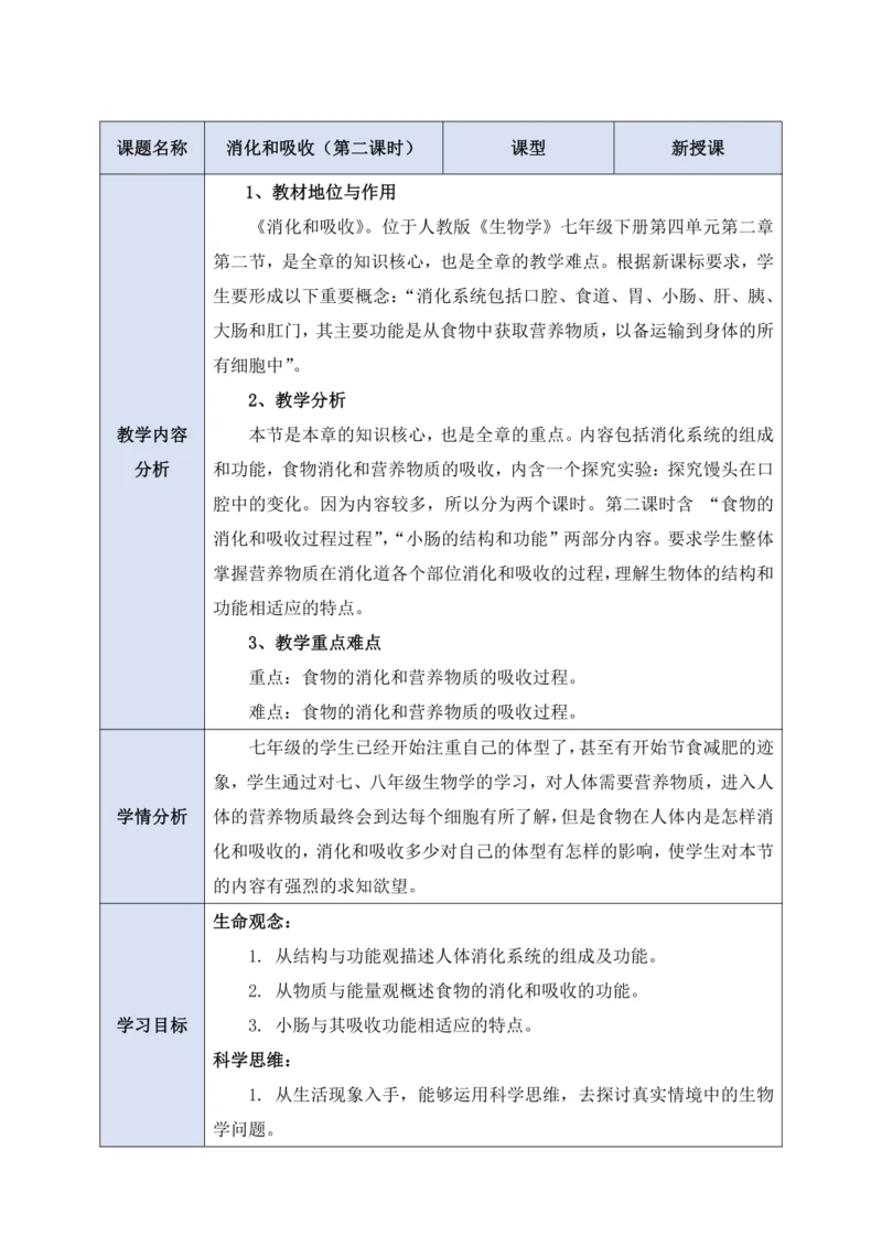 4.2.2.2消化和吸收（第二课时）