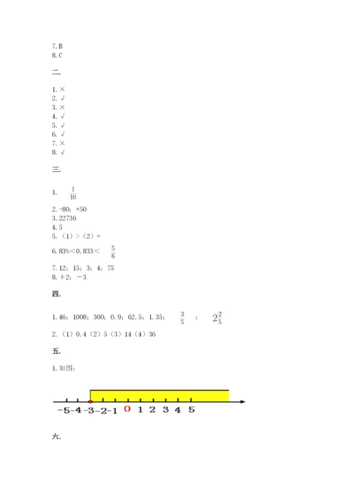 小学六年级数学期末自测题精品【模拟题】.docx