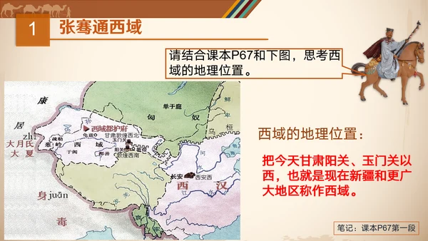 沟通中外文明丝绸之路ppt模板
