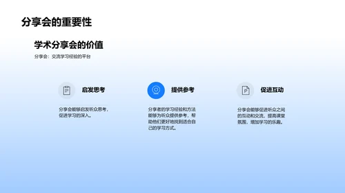 优秀学习法解读PPT模板