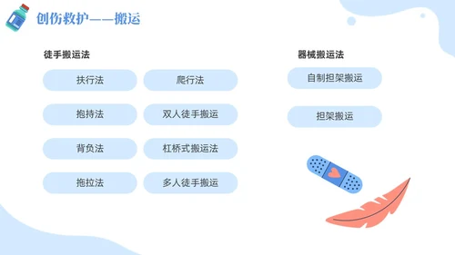 插画风蓝色简约卡通风医护人员急救知识培训PPT课件
