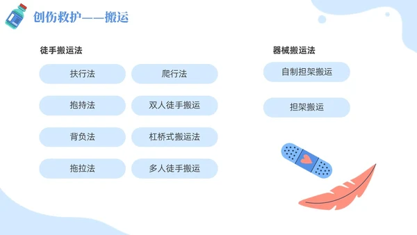 插画风蓝色简约卡通风医护人员急救知识培训PPT课件