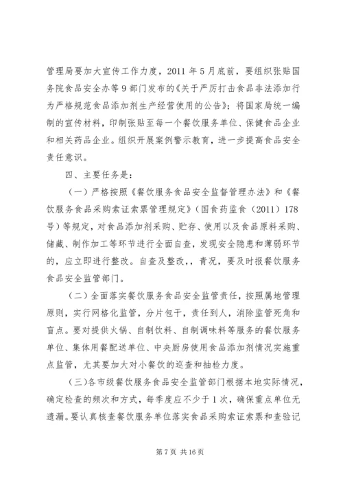 保障食品安全是我们共同的责任.docx