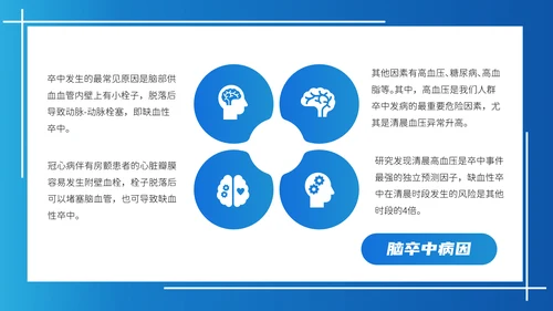 脑卒中康复治疗脑中风PPT模板