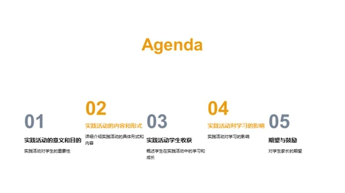 实践力量 成就未来