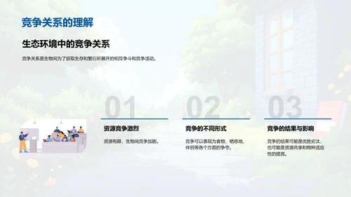 生态系统解析PPT模板