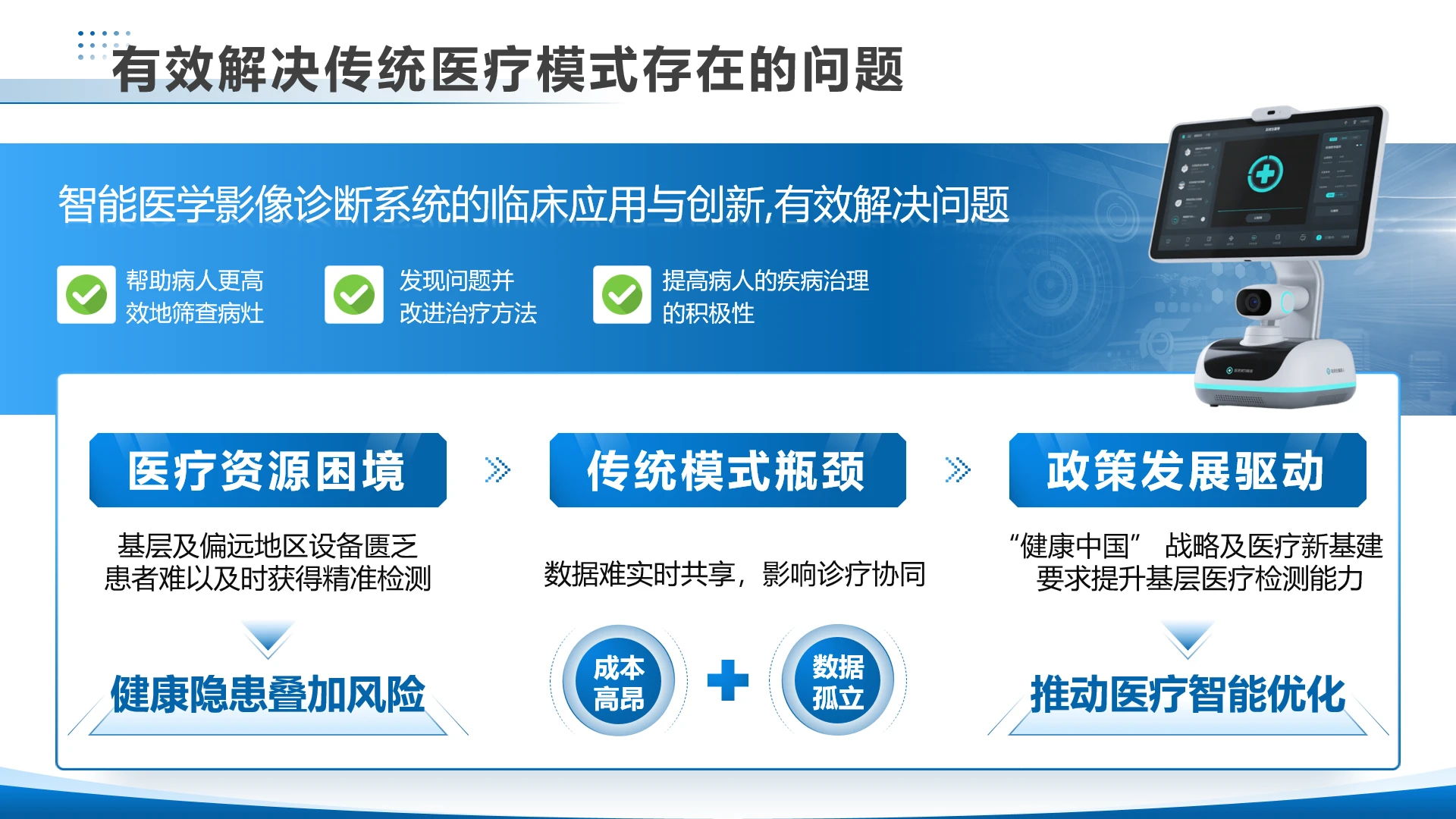 工作总结-学术科研医学蓝色商务风3项