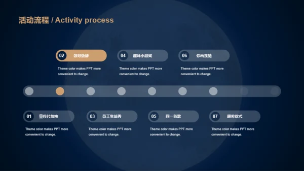 蓝色简约中秋节传统节日庆典PPT素材下载