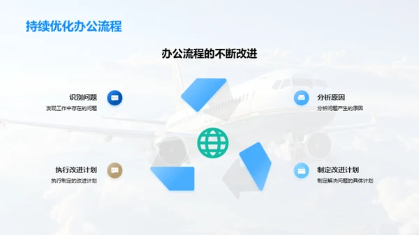 旅游行业办公新视角