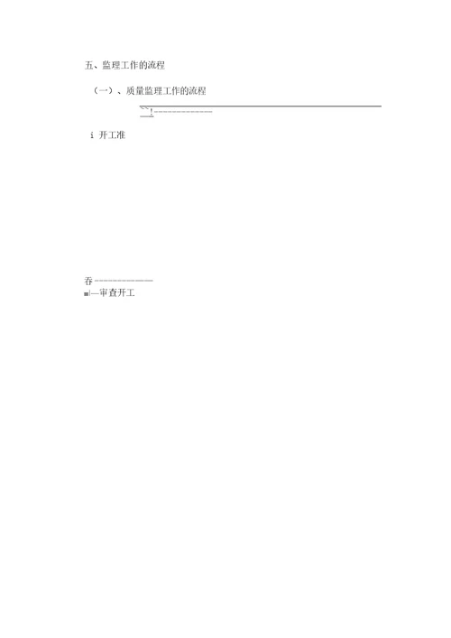 地质灾害治理监理实施细则