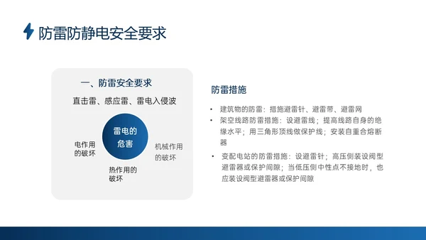 蓝色商务实拍高压电工安全培训ppt安全管理