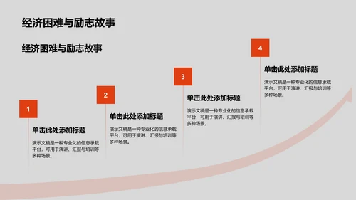 国家励志奖学金评选答辩PPT模板