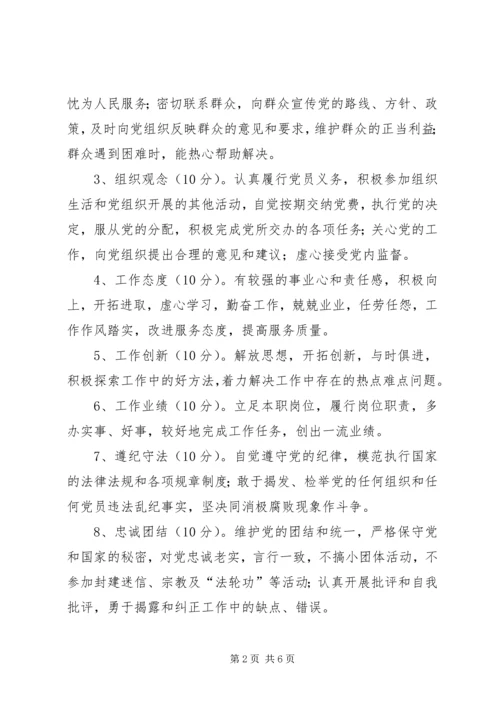 实施党员百分考核办法的工作意见.docx