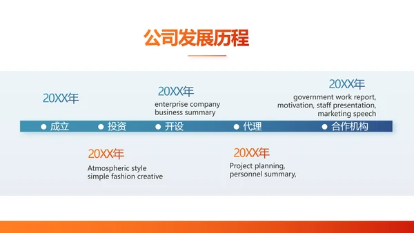 成功经验分享工作经验分享演讲分享会PPT模板