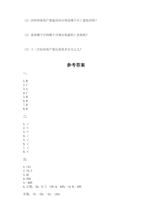 小学六年级下册数学摸底考试题精品【必刷】.docx